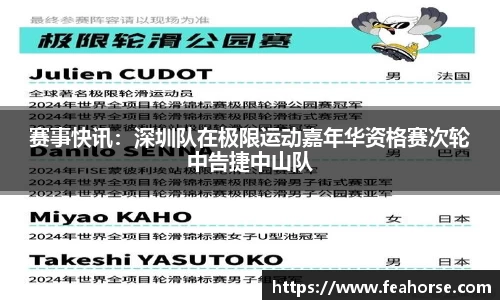 1xBET Signup官网