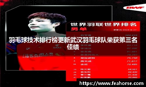 1xBET Signup官网