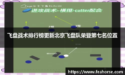 1xBET Signup官方网站