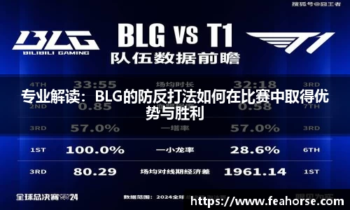 1xBET Signup