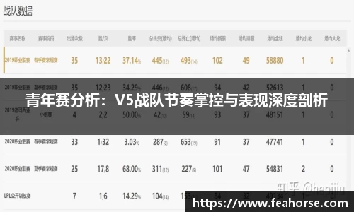 青年赛分析：V5战队节奏掌控与表现深度剖析