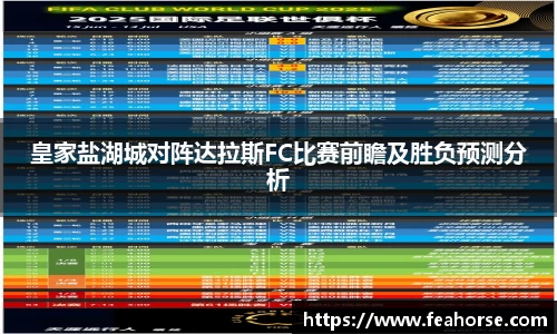 皇家盐湖城对阵达拉斯FC比赛前瞻及胜负预测分析